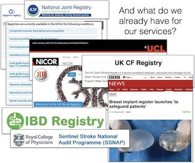 Plurality Of Registries